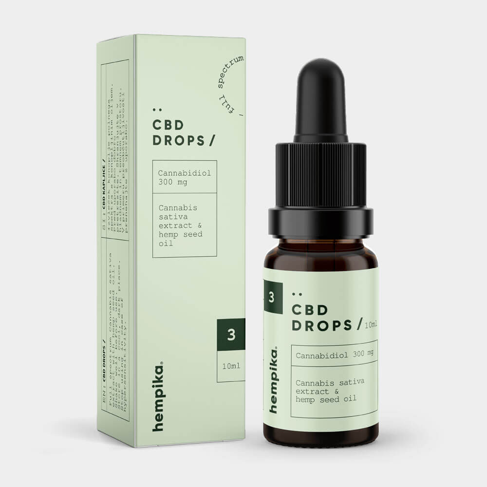 CBD drops 3%