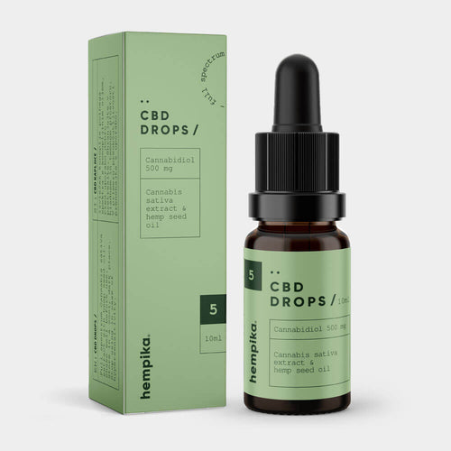 CBD drops 5%
